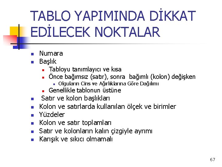 TABLO YAPIMINDA DİKKAT EDİLECEK NOKTALAR n n Numara Başlık n n Tabloyu tanımlayıcı ve