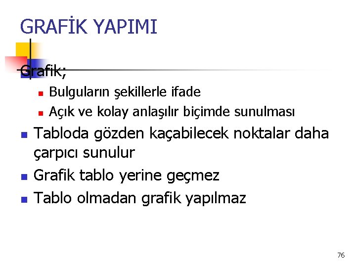 GRAFİK YAPIMI Grafik; n n n Bulguların şekillerle ifade Açık ve kolay anlaşılır biçimde