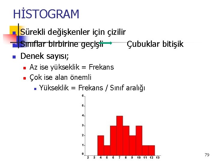 HİSTOGRAM n n n Sürekli değişkenler için çizilir Sınıflar birbirine geçişli Çubuklar bitişik Denek