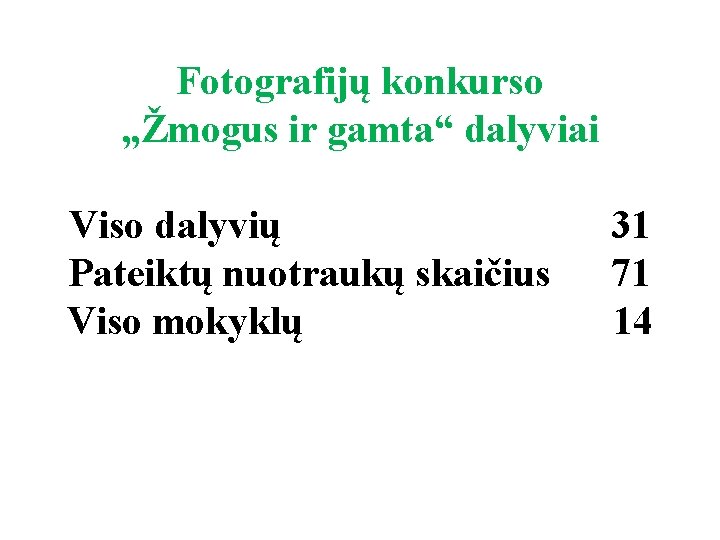 Fotografijų konkurso „Žmogus ir gamta“ dalyviai Viso dalyvių Pateiktų nuotraukų skaičius Viso mokyklų 31