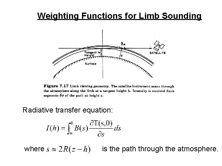 Weighting Functions for Limb Sounding Radiative transfer equation: where is the path through the