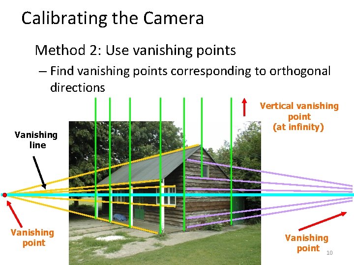 Calibrating the Camera Method 2: Use vanishing points – Find vanishing points corresponding to Calibrating the Camera Method 2: Use vanishing points – Find vanishing points corresponding to