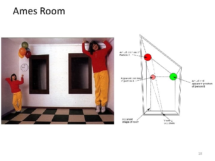 Ames Room 18 Ames Room 18
