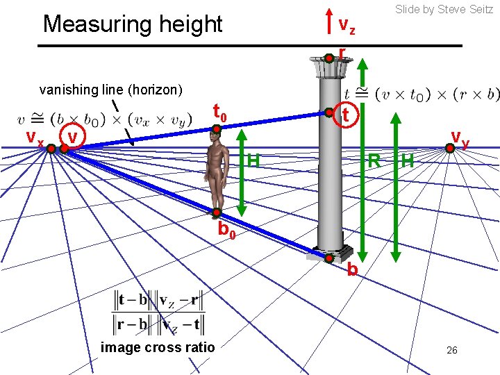 Measuring height vz r Slide by Steve Seitz vanishing line (horizon) vx t 0 Measuring height vz r Slide by Steve Seitz vanishing line (horizon) vx t 0