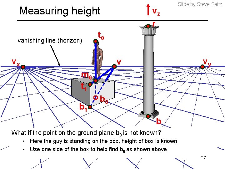 Measuring height vanishing line (horizon) vz r t 0 vx Slide by Steve Seitz Measuring height vanishing line (horizon) vz r t 0 vx Slide by Steve Seitz