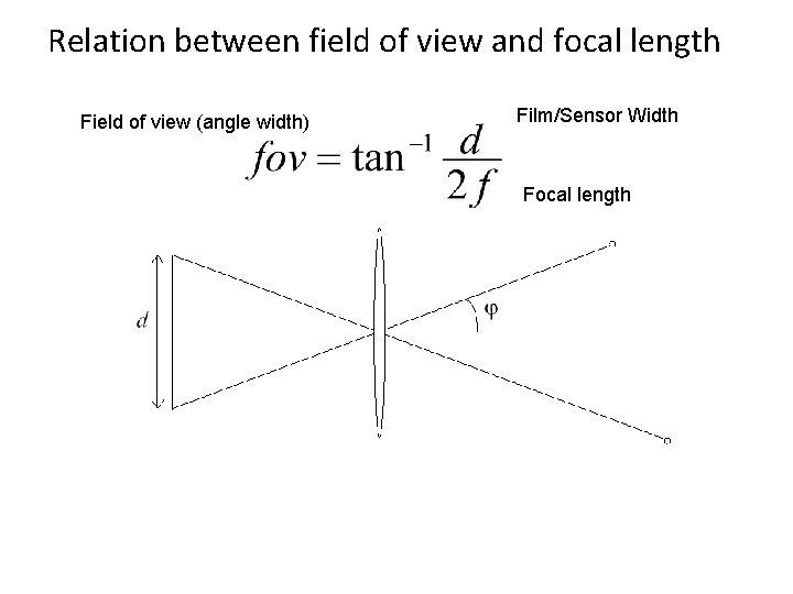 Relation between field of view and focal length Field of view (angle width) Film/Sensor Relation between field of view and focal length Field of view (angle width) Film/Sensor