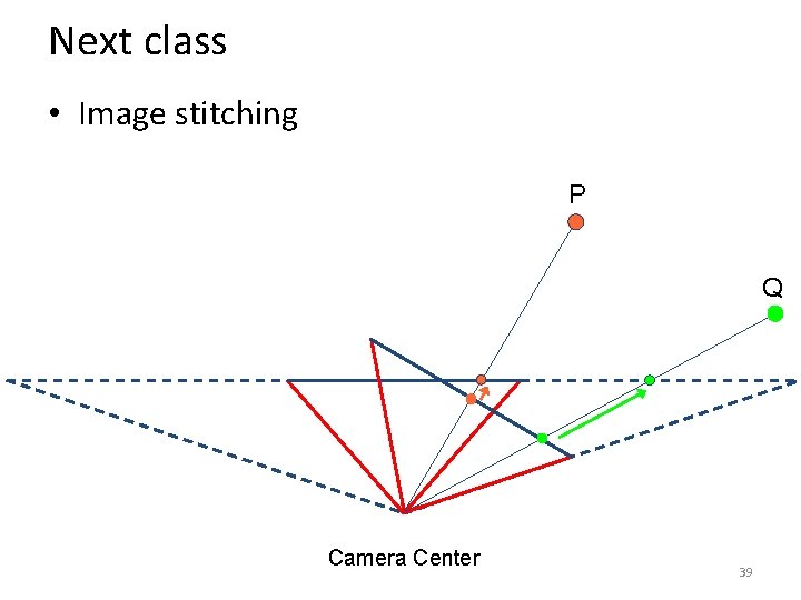 Next class • Image stitching P Q Camera Center 39 Next class • Image stitching P Q Camera Center 39