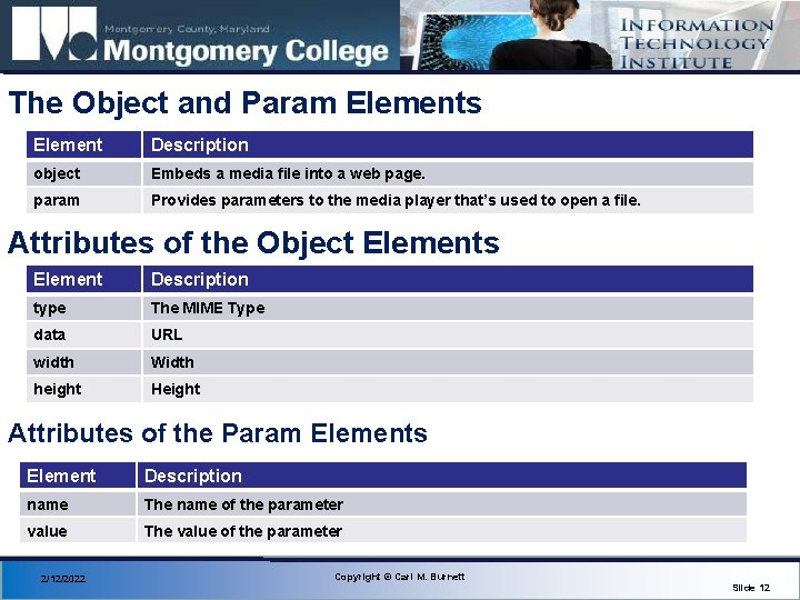 The Object and Param Elements Element Description object Embeds a media file into a