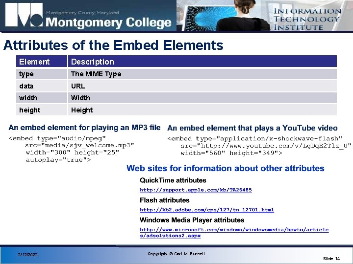 Attributes of the Embed Elements Element Description type The MIME Type data URL width