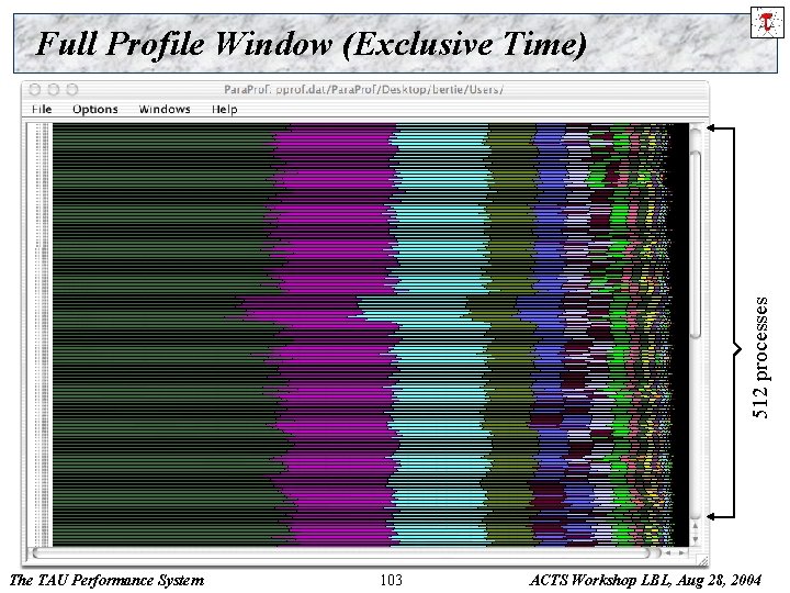 512 processes Full Profile Window (Exclusive Time) The TAU Performance System 103 ACTS Workshop