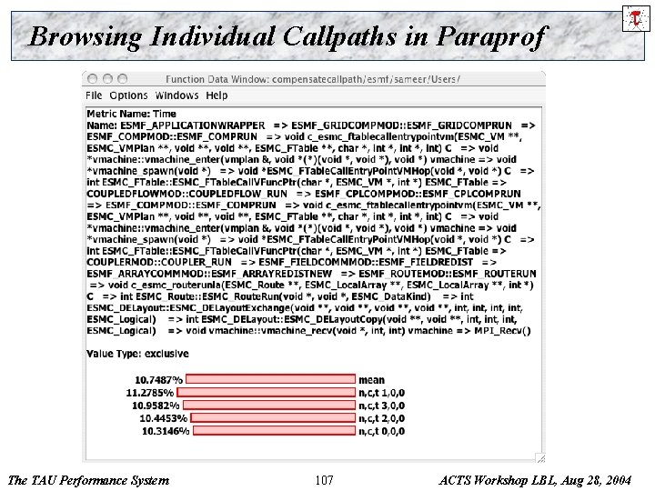 Browsing Individual Callpaths in Paraprof The TAU Performance System 107 ACTS Workshop LBL, Aug