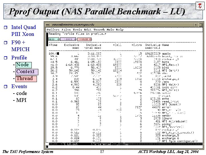 Pprof Output (NAS Parallel Benchmark – LU) r r Intel Quad PIII Xeon F