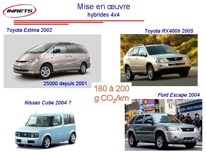 Mise en œuvre hybrides 4 x 4 Toyota Estima 2002 25000 depuis 2001 Nissan