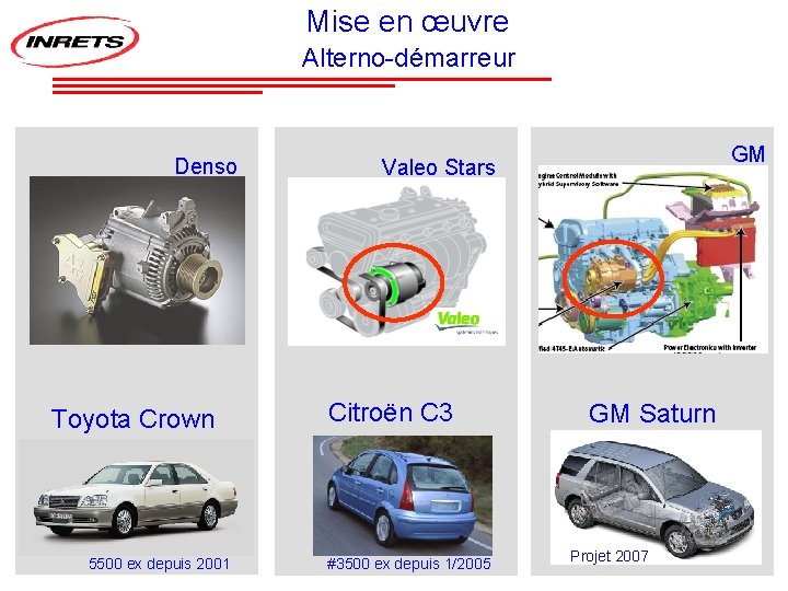 Mise en œuvre Alterno-démarreur Denso Toyota Crown 5500 ex depuis 2001 GM Valeo Stars