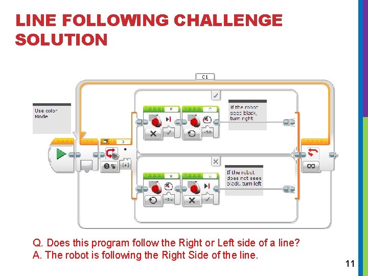 LINE FOLLOWING CHALLENGE SOLUTION Q. Does this program follow the Right or Left side LINE FOLLOWING CHALLENGE SOLUTION Q. Does this program follow the Right or Left side