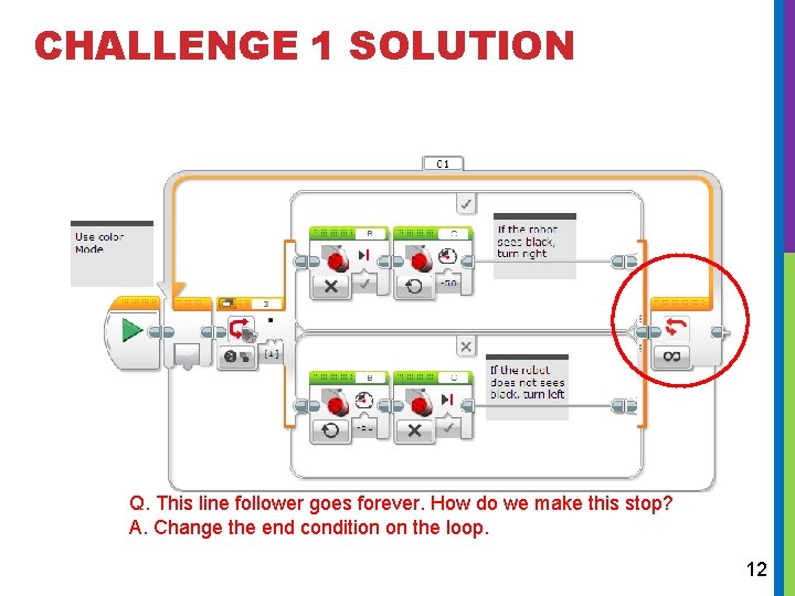 CHALLENGE 1 SOLUTION Q. This line follower goes forever. How do we make this