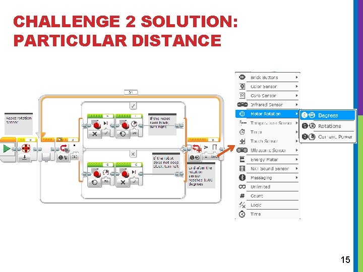 CHALLENGE 2 SOLUTION: PARTICULAR DISTANCE 15 