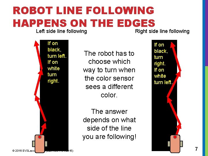 ROBOT LINE FOLLOWING HAPPENS ON THE EDGES Left side line following If on black, ROBOT LINE FOLLOWING HAPPENS ON THE EDGES Left side line following If on black,