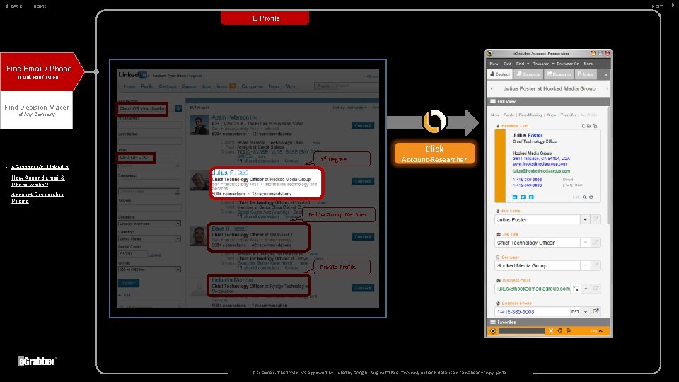 BACK HOME NEXT Li Profile Find Email / Phone of Linked. In / others.