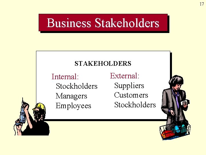 17 Business Stakeholders STAKEHOLDERS Internal: Stockholders Managers Employees External: Suppliers Customers Stockholders 