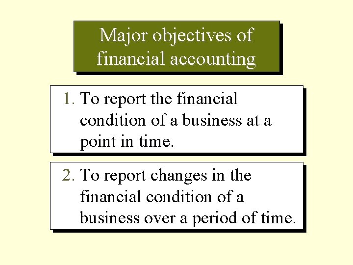 Major objectives of financial accounting 1. To report the financial condition of a business