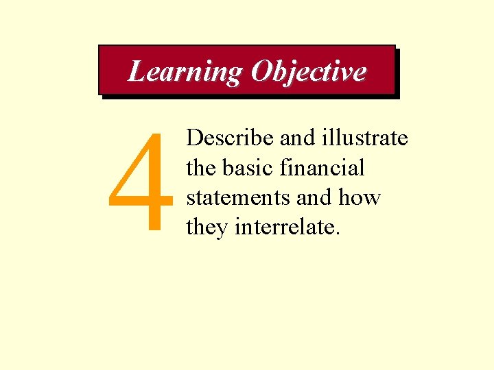 Learning Objective 4 Describe and illustrate the basic financial statements and how they interrelate.