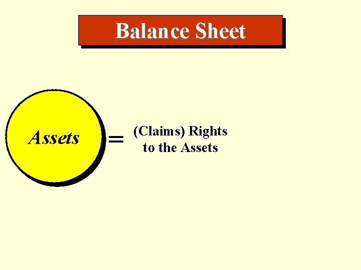 Balance Sheet Assets = (Claims) Rights to the Assets 