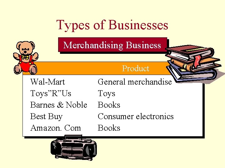 Types of Businesses Merchandising Business Wal-Mart Toys”R”Us Barnes & Noble Best Buy Amazon. Com
