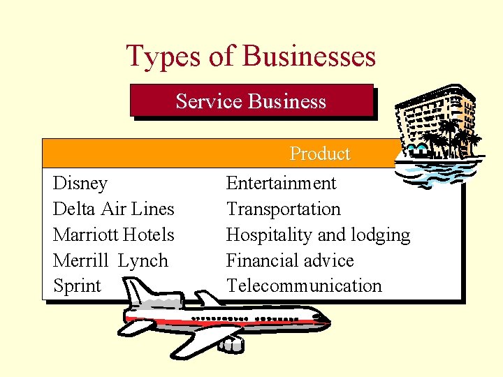 Types of Businesses Service Business Disney Delta Air Lines Marriott Hotels Merrill Lynch Sprint