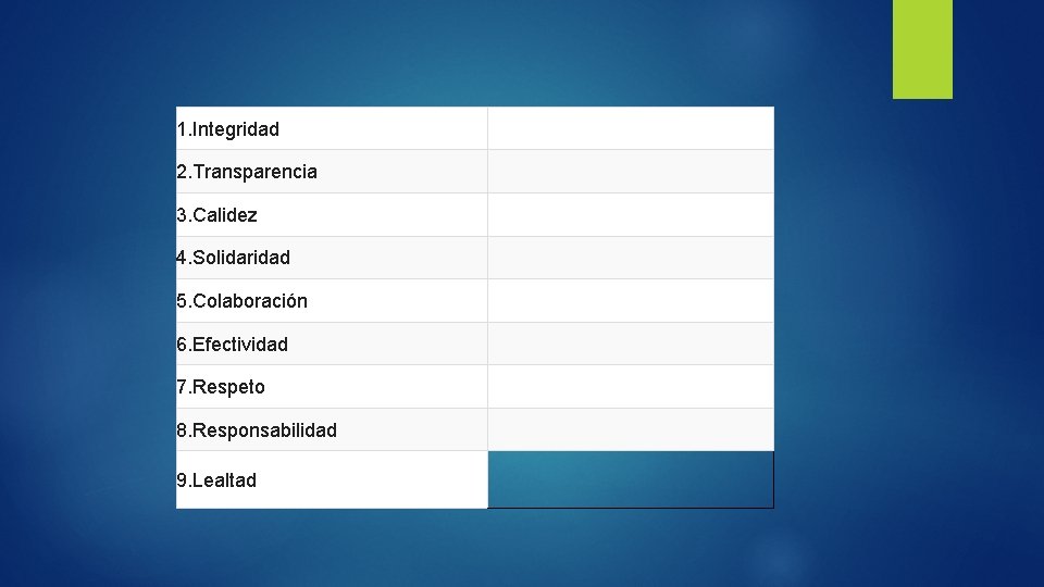 1. Integridad 2. Transparencia 3. Calidez 4. Solidaridad 5. Colaboración 6. Efectividad 7. Respeto