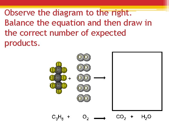 Observe the diagram to the right. Balance the equation and then draw in the