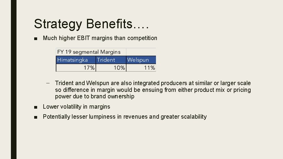 Strategy Benefits…. ■ Much higher EBIT margins than competition – Trident and Welspun are