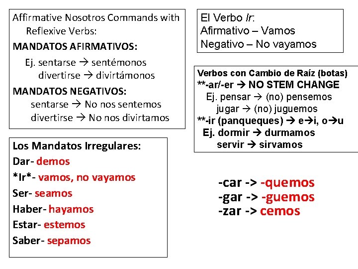 Affirmative Nosotros Commands with Reflexive Verbs: MANDATOS AFIRMATIVOS: Ej. sentarse sentémonos divertirse divirtámonos MANDATOS