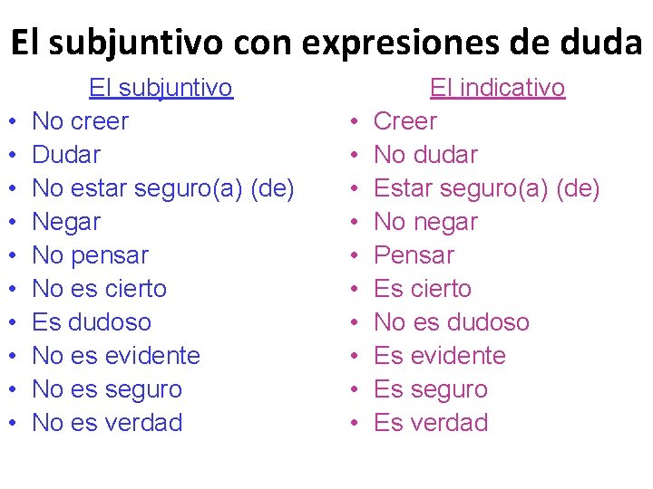 El subjuntivo con expresiones de duda • • • El subjuntivo No creer Dudar