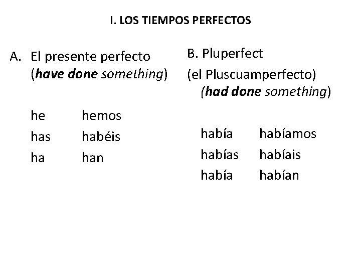 I. LOS TIEMPOS PERFECTOS A. El presente perfecto (have done something) he has ha