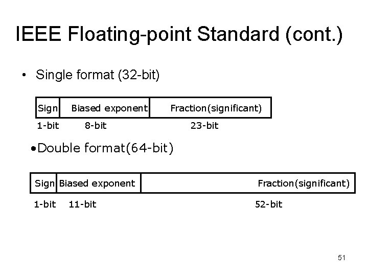 IEEE Floating-point Standard (cont. ) • Single format (32 -bit) Sign 1 -bit Biased