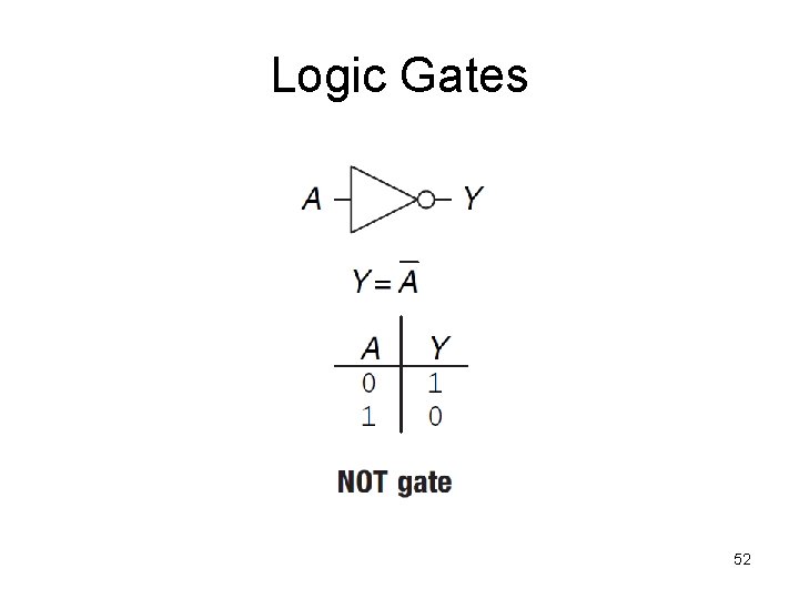 Logic Gates 52 