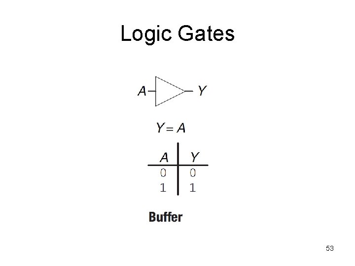 Logic Gates 53 