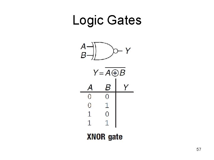 Logic Gates 57 