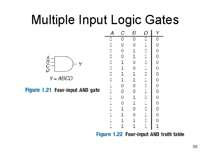 Multiple Input Logic Gates 58 