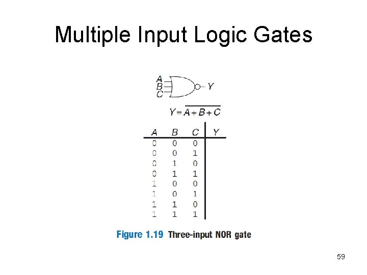 Multiple Input Logic Gates 59 
