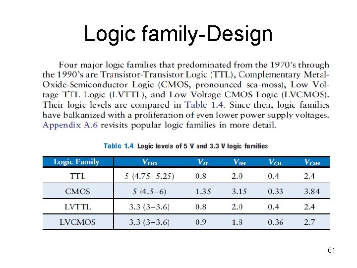 Logic family-Design 61 