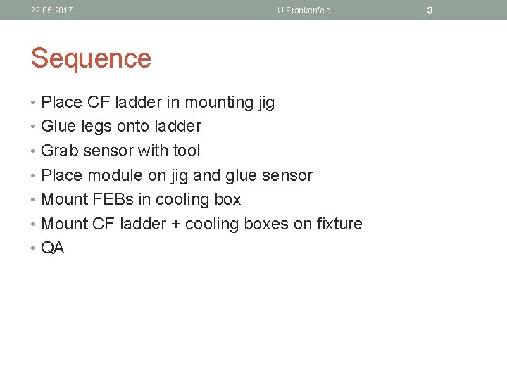 22. 05. 2017 U. Frankenfeld Sequence • Place CF ladder in mounting jig •