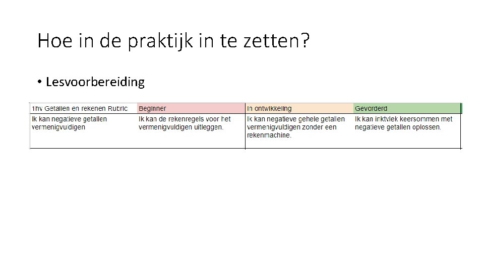 Hoe in de praktijk in te zetten? • Lesvoorbereiding 