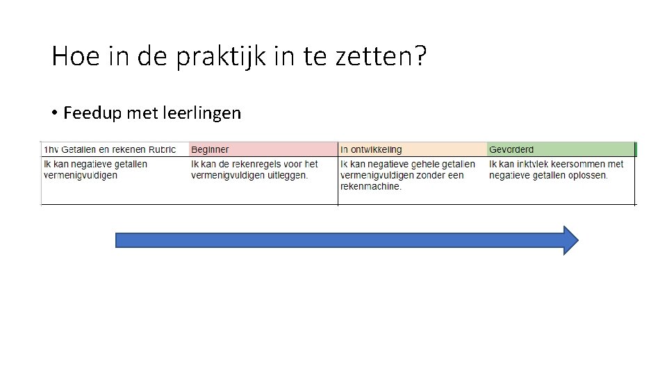 Hoe in de praktijk in te zetten? • Feedup met leerlingen 