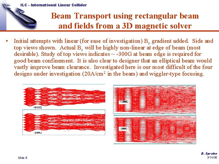 ILC - International Linear Collider Beam Transport using rectangular beam and fields from a