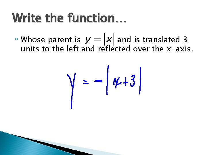 Write the function… Whose parent is and is translated 3 units to the left