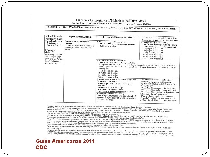 Guías Americanas 2011 CDC 