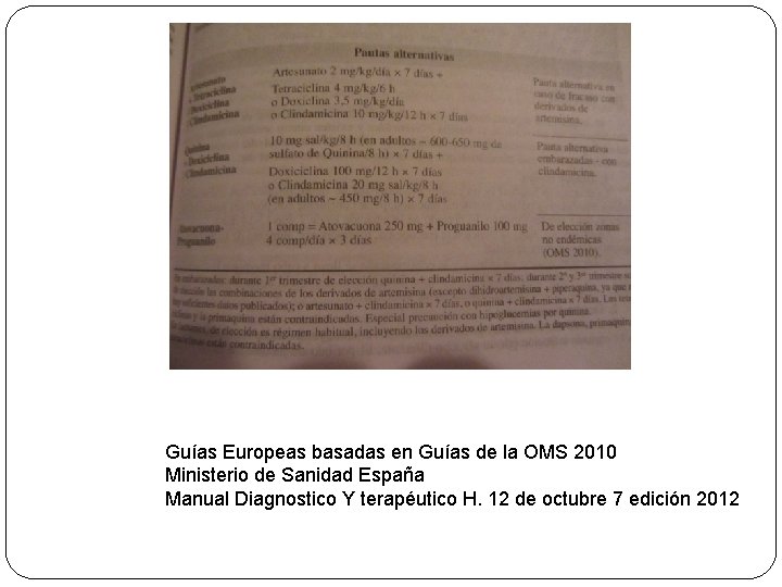 Guías Europeas basadas en Guías de la OMS 2010 Ministerio de Sanidad España Manual