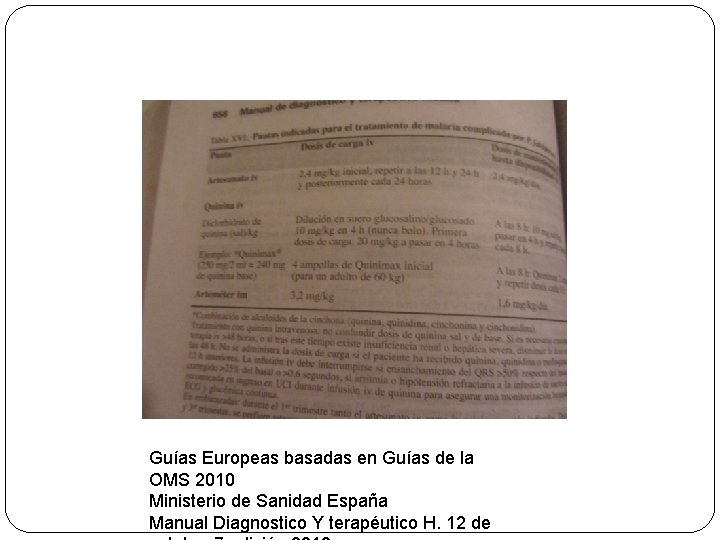 Guías Europeas basadas en Guías de la OMS 2010 Ministerio de Sanidad España Manual